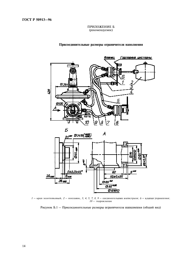 ГОСТ Р 50913-96