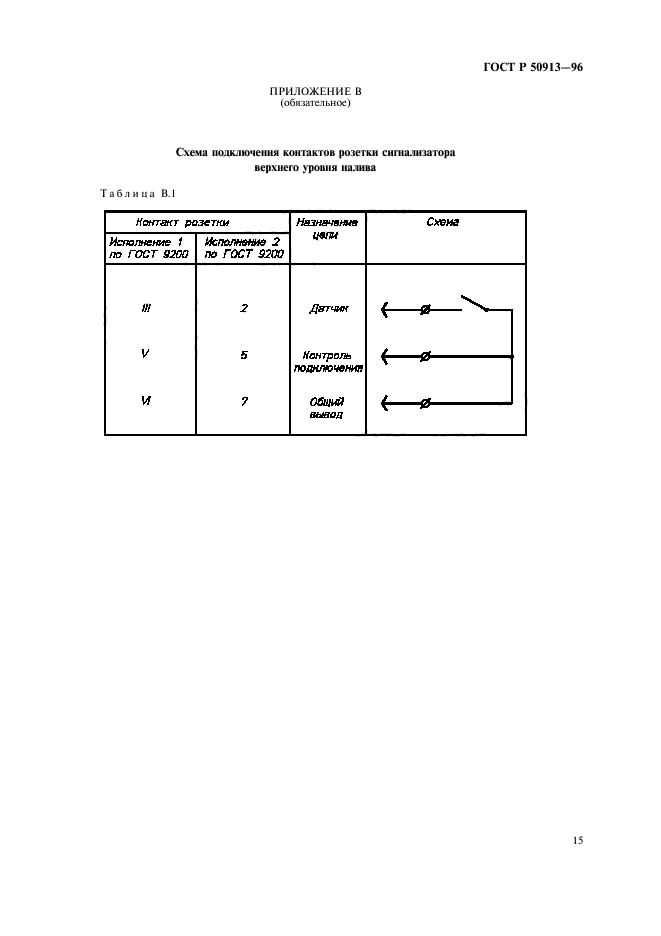 ГОСТ Р 50913-96