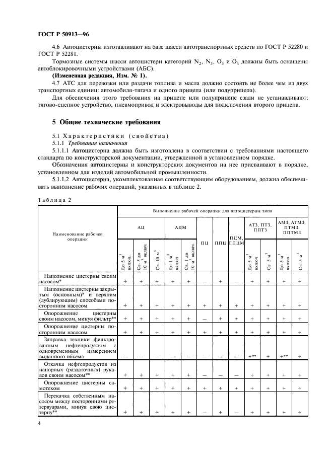 ГОСТ Р 50913-96