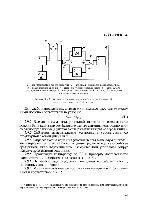 ГОСТ Р 50842-95