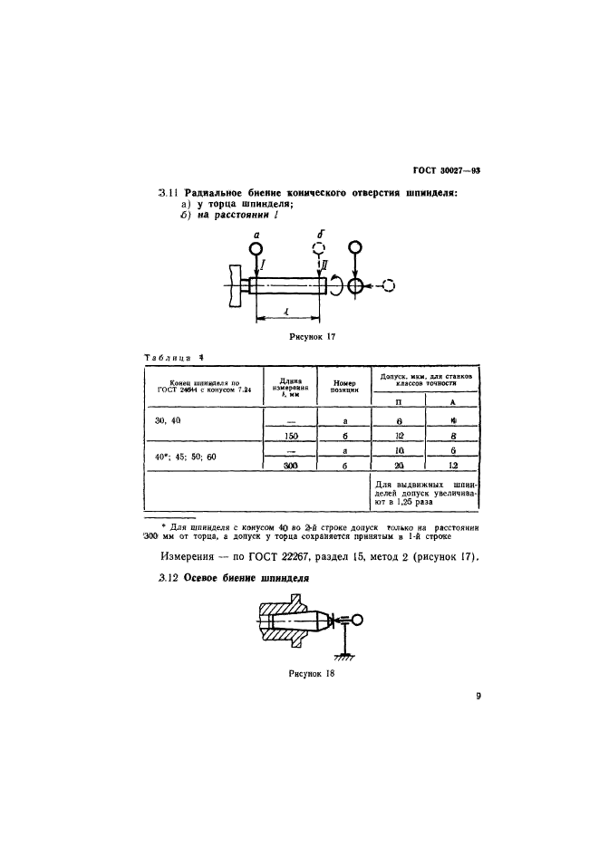 ГОСТ 30027-93