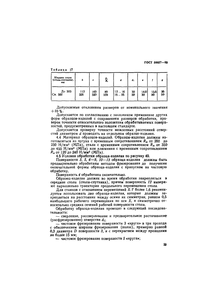 ГОСТ 30027-93