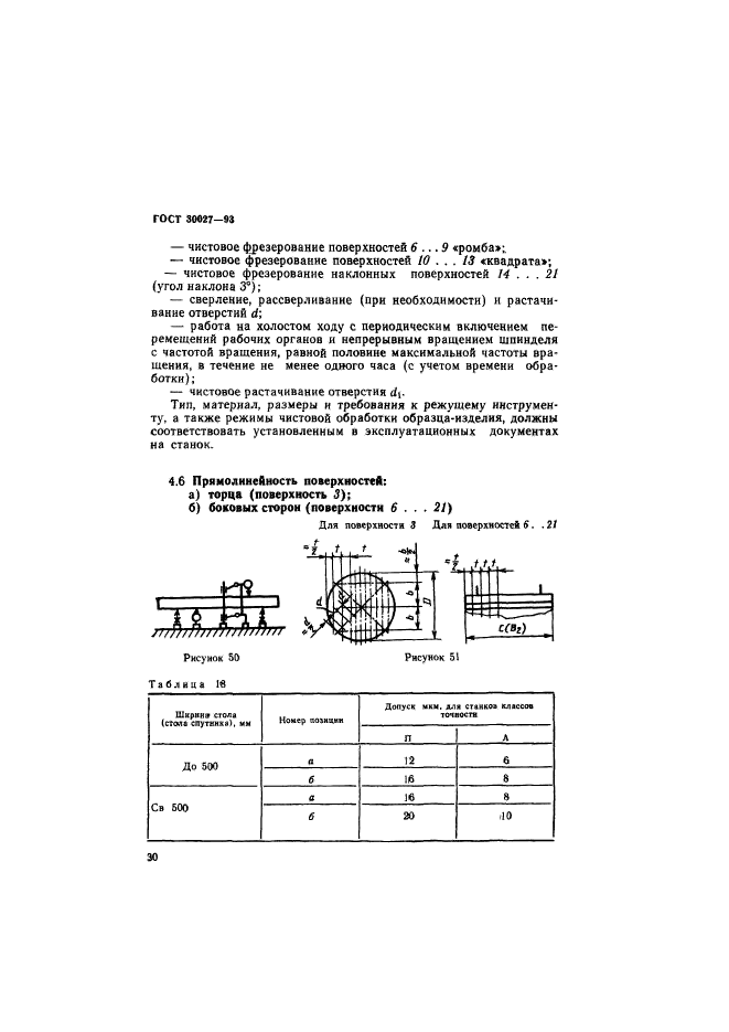 ГОСТ 30027-93