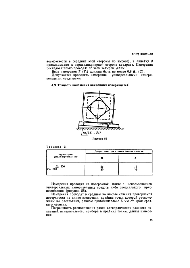 ГОСТ 30027-93