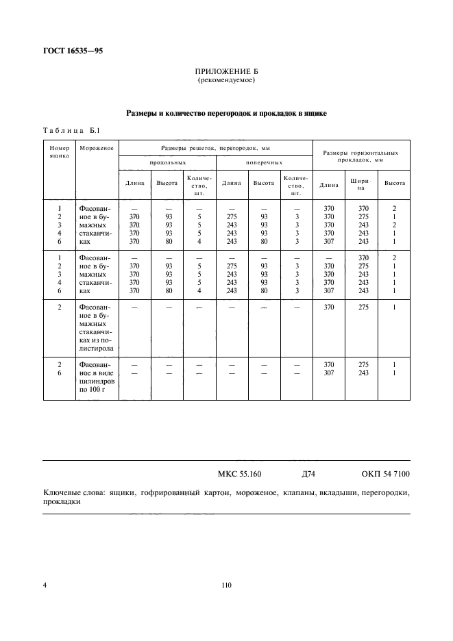 ГОСТ 16535-95