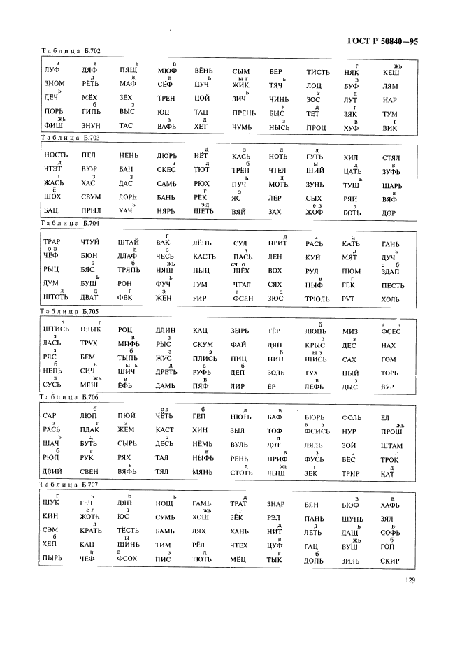 ГОСТ Р 50840-95