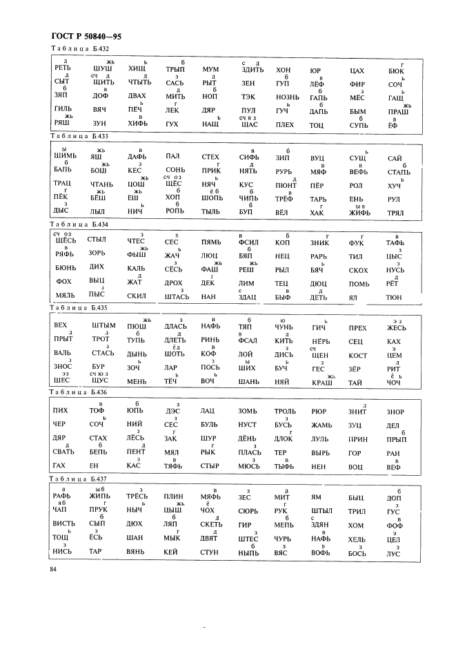 ГОСТ Р 50840-95