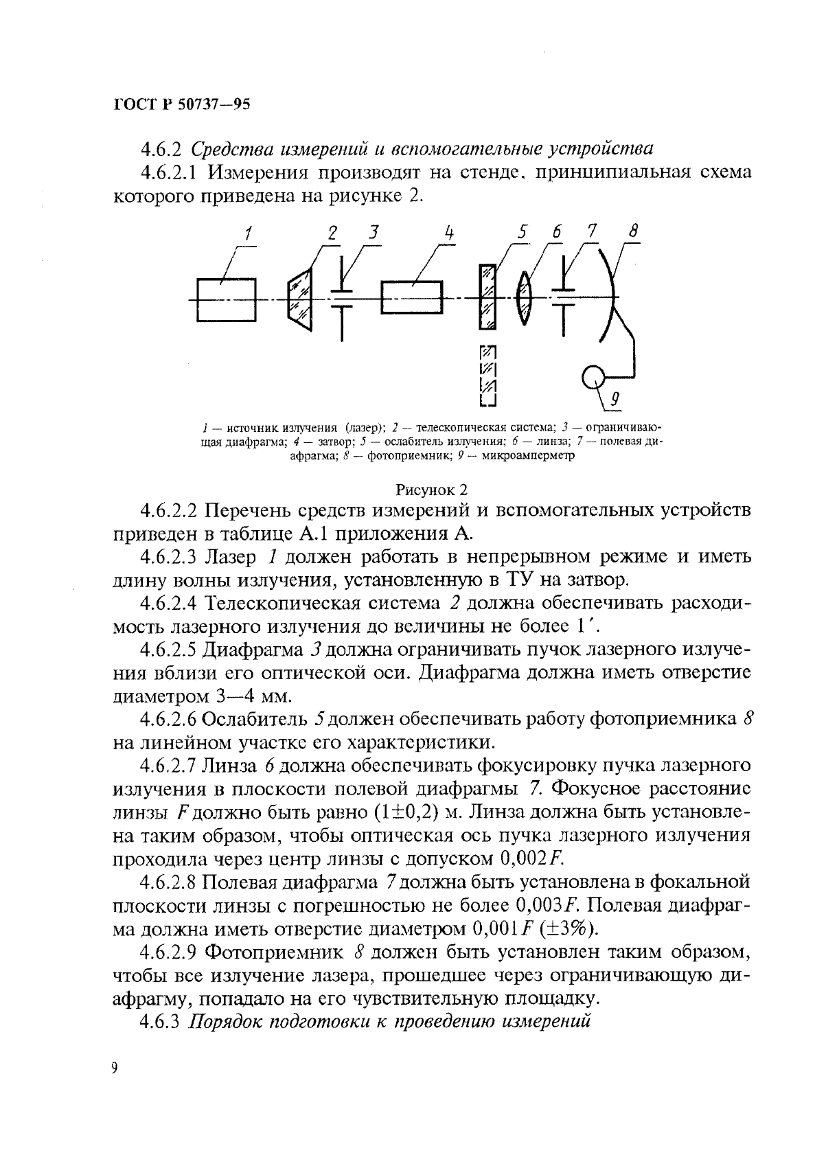 ГОСТ Р 50737-95