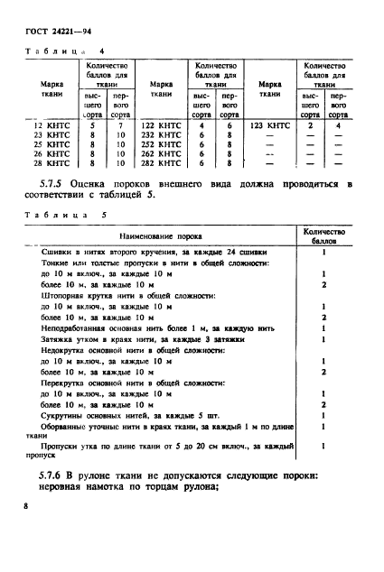 ГОСТ 24221-94