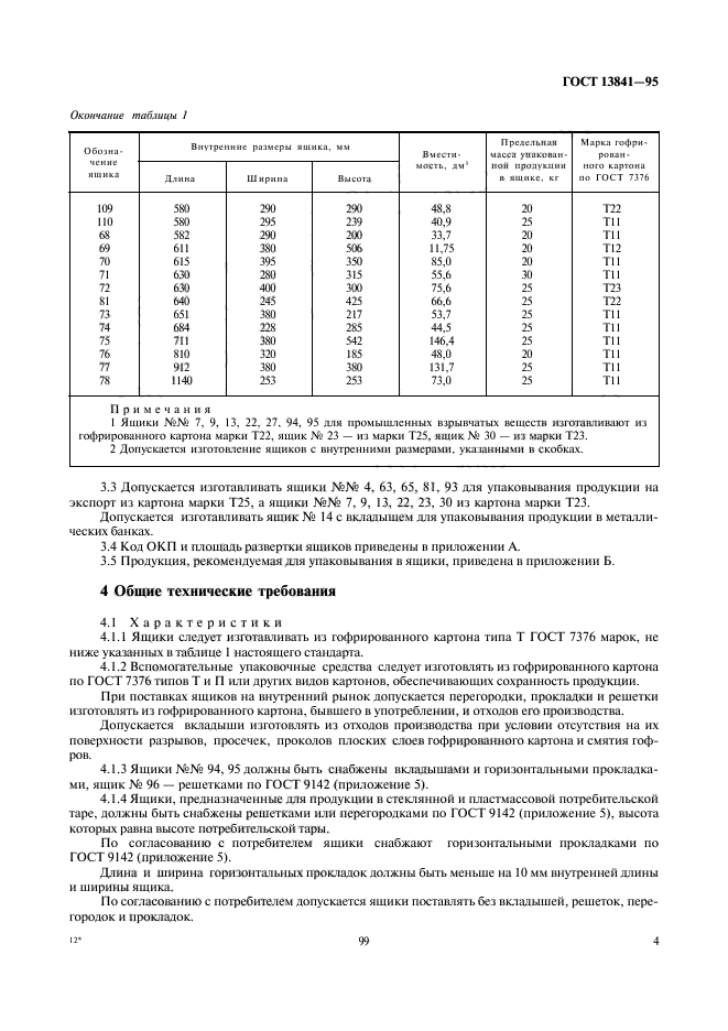 ГОСТ 13841-95