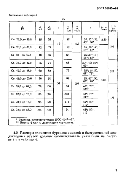 ГОСТ 30086-93