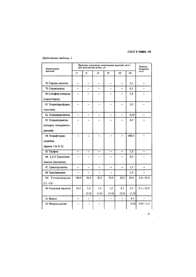 ГОСТ Р 50804-95