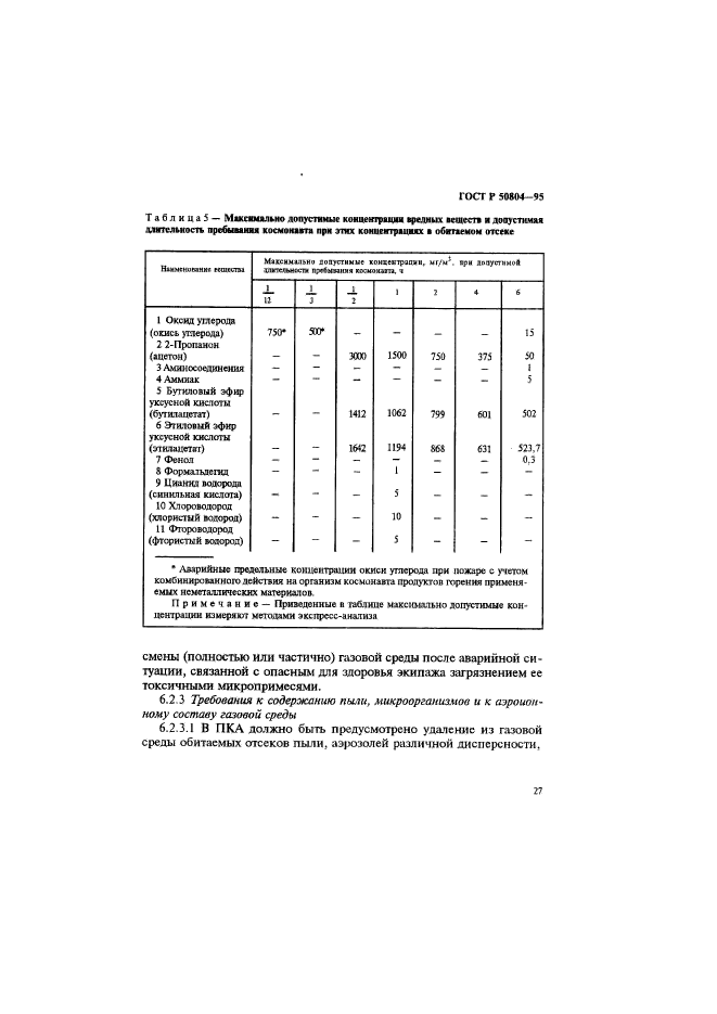 ГОСТ Р 50804-95