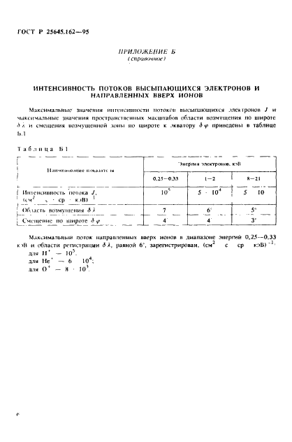 ГОСТ Р 25645.162-95