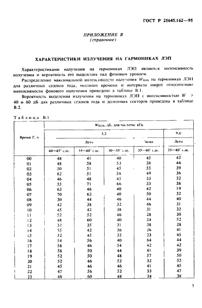 ГОСТ Р 25645.162-95