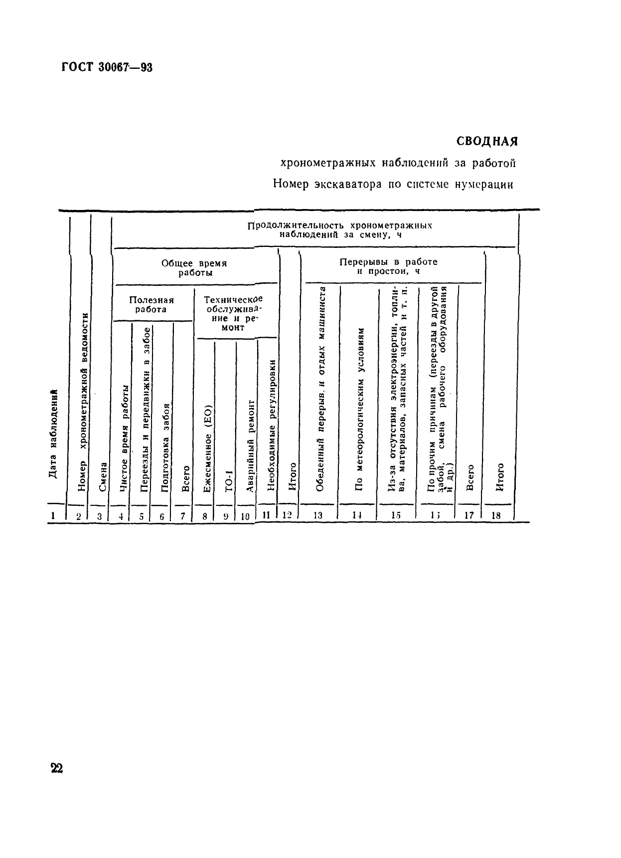 ГОСТ 30067-93