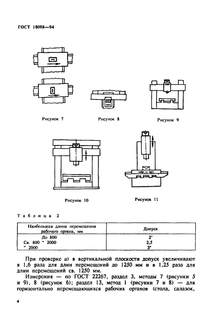 ГОСТ 18098-94