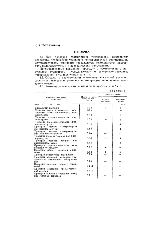 ГОСТ 27614-93