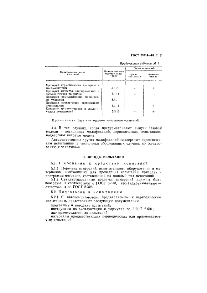 ГОСТ 27614-93