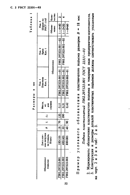 ГОСТ 22331-93