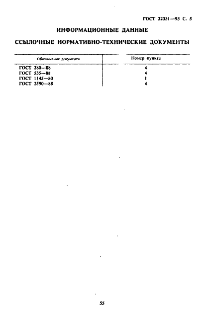 ГОСТ 22331-93