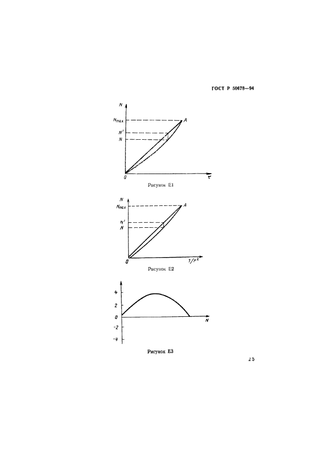 ГОСТ Р 50678-94