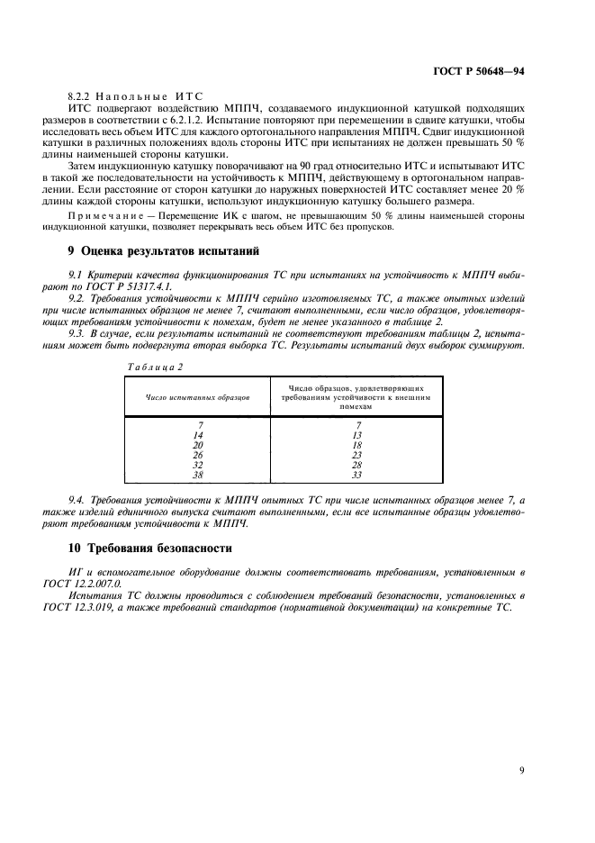 ГОСТ Р 50648-94