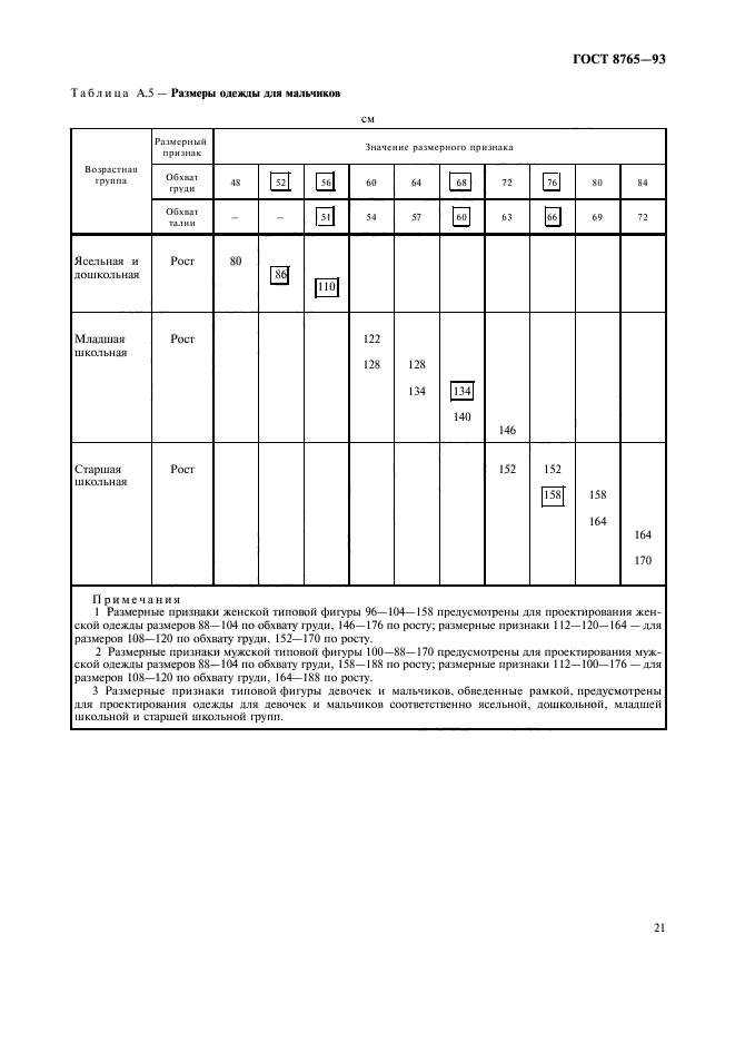 ГОСТ 8765-93