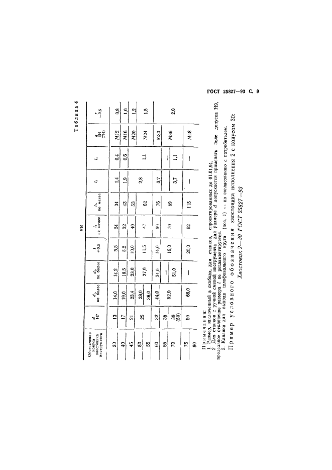 ГОСТ 25827-93