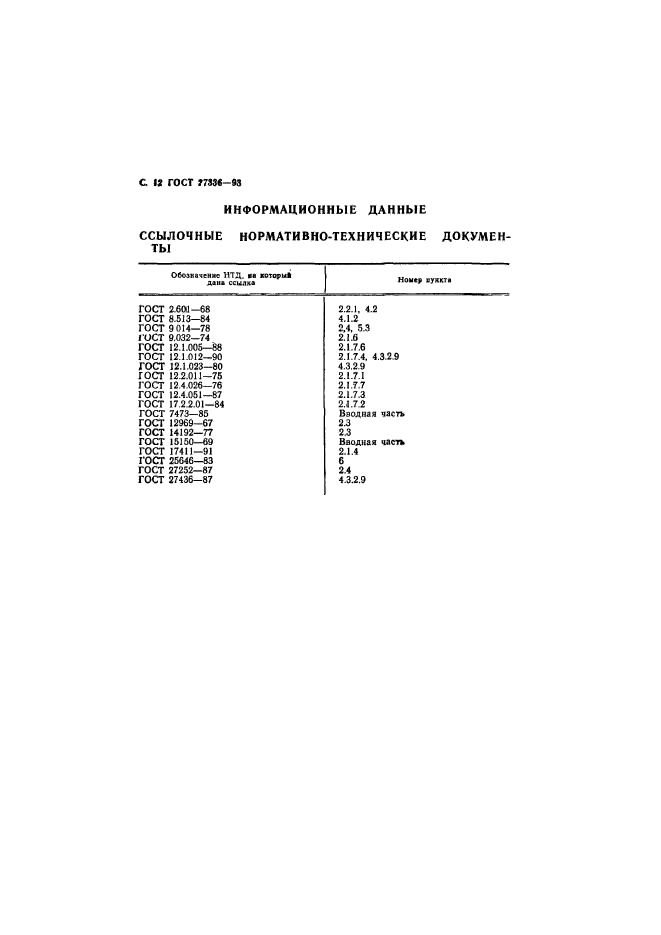 ГОСТ 27336-93