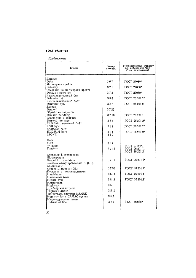 ГОСТ 30034-93