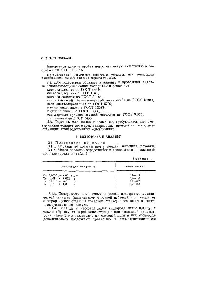 ГОСТ 22598-93