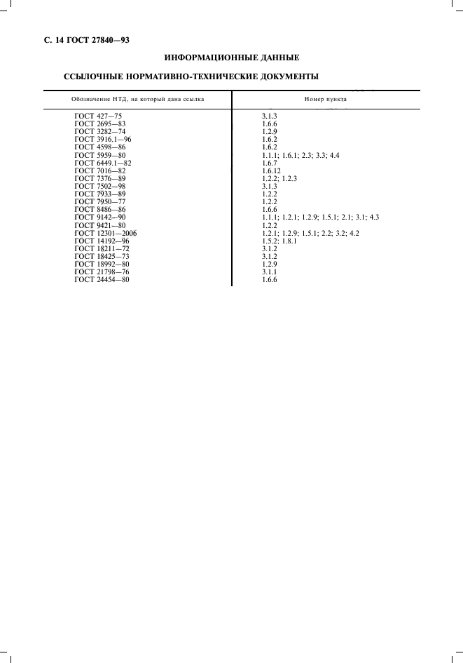 ГОСТ 27840-93