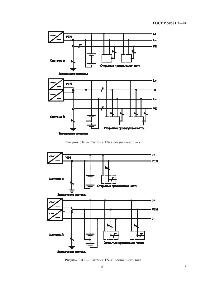 ГОСТ Р 50571.2-94