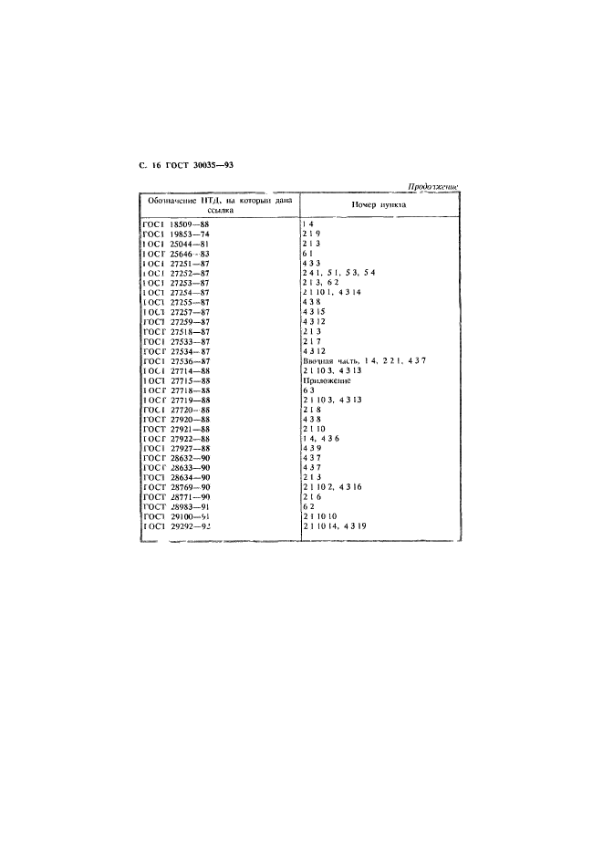 ГОСТ 30035-93