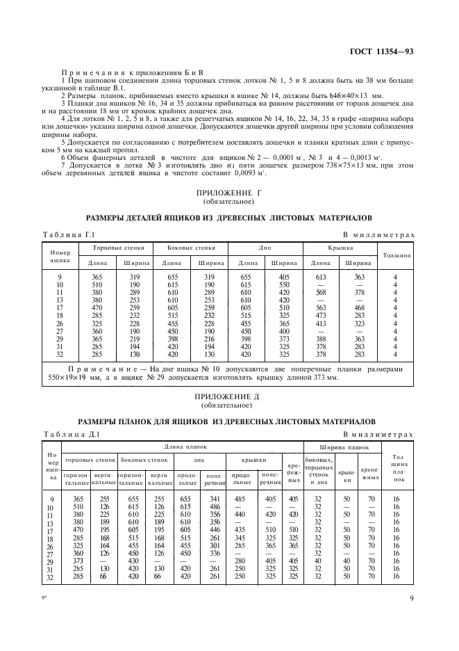 ГОСТ 11354-93