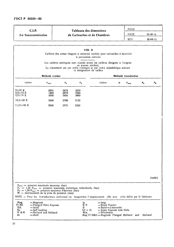 ГОСТ Р 50530-93