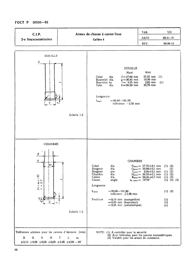 ГОСТ Р 50530-93