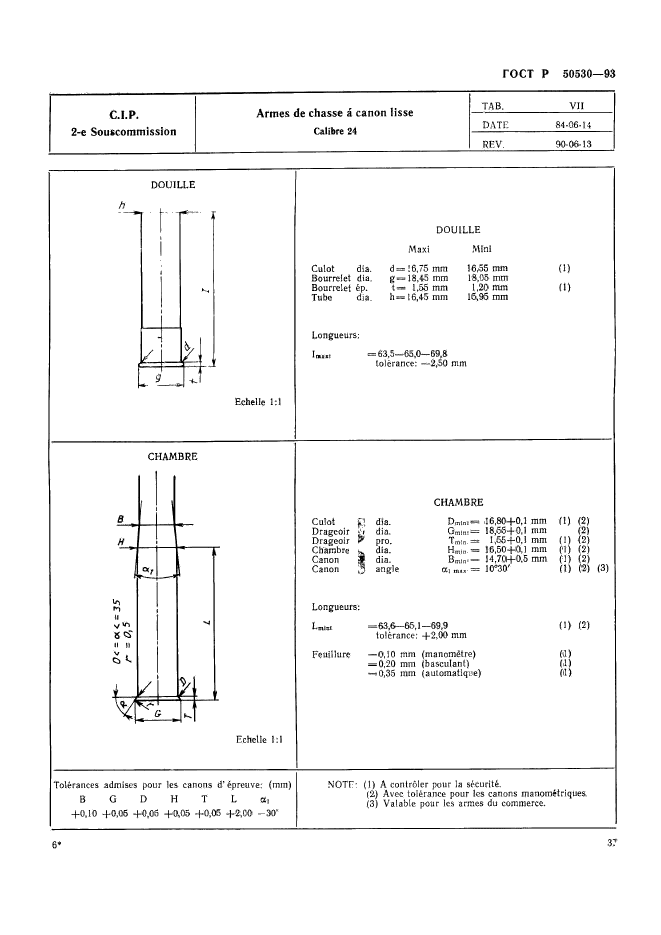 ГОСТ Р 50530-93