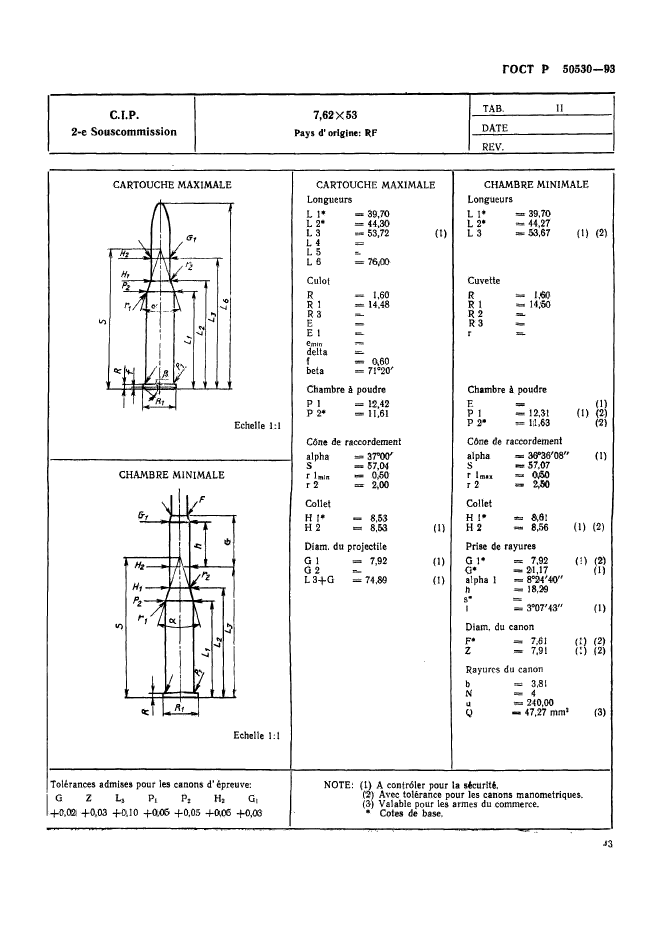 ГОСТ Р 50530-93