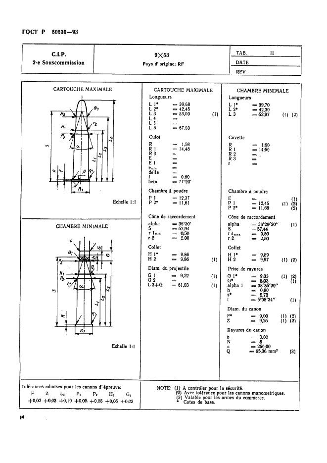 ГОСТ Р 50530-93