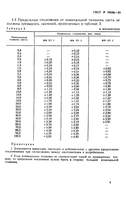 ГОСТ Р 50598-93