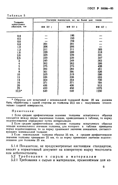 ГОСТ Р 50598-93