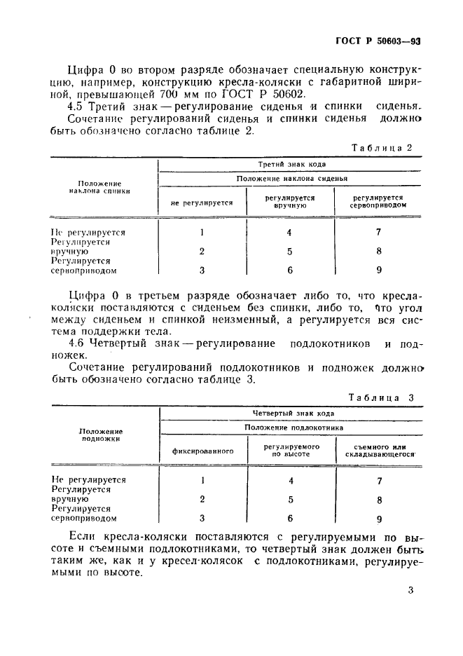 ГОСТ Р 50603-93