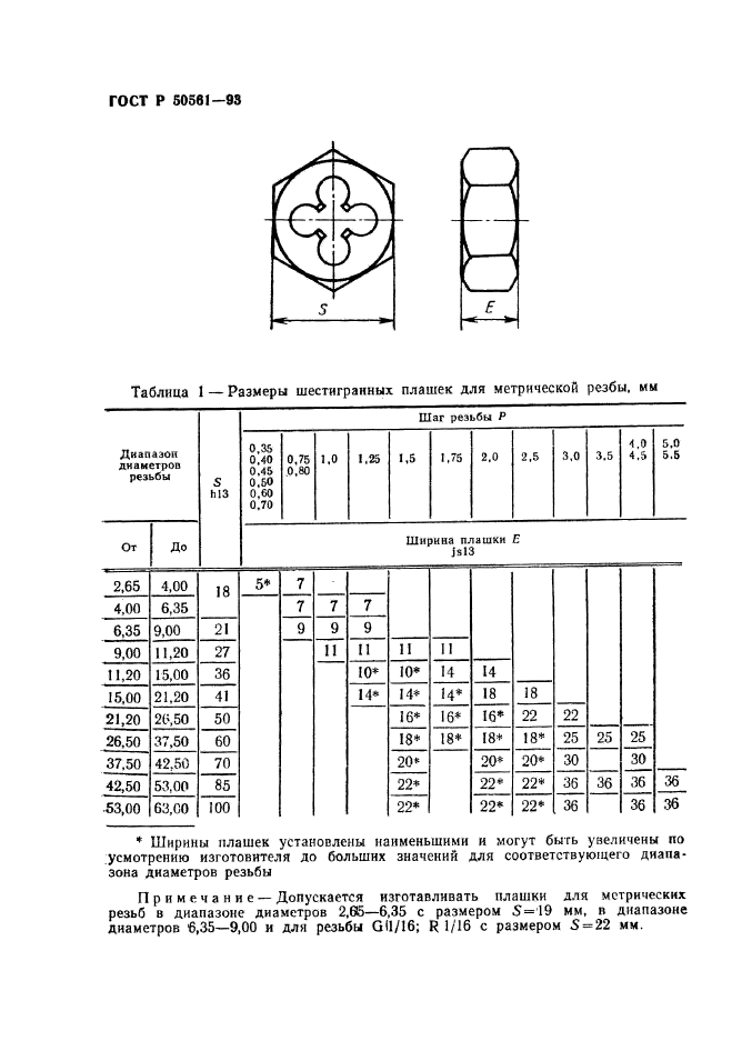 ГОСТ Р 50561-93