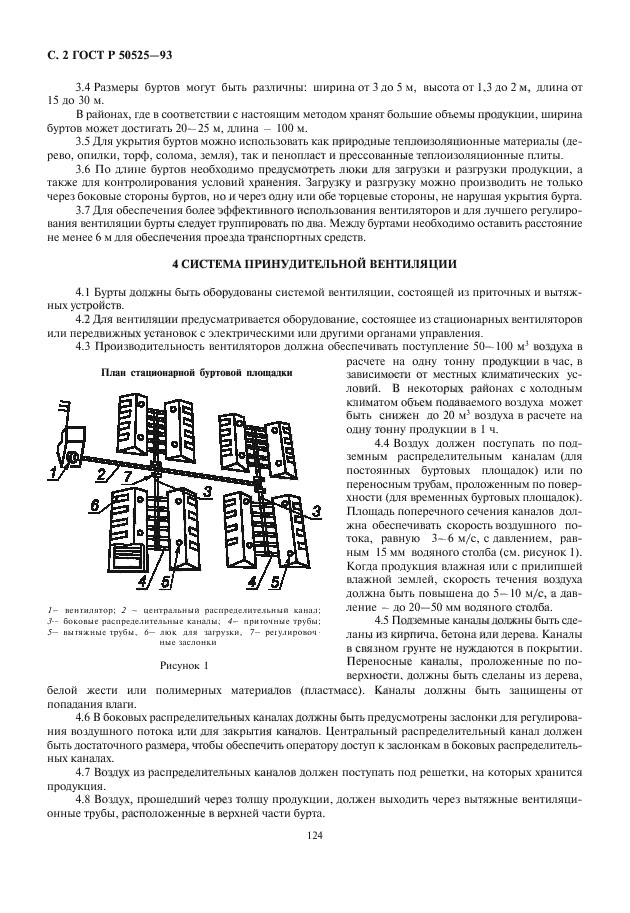 ГОСТ Р 50525-93