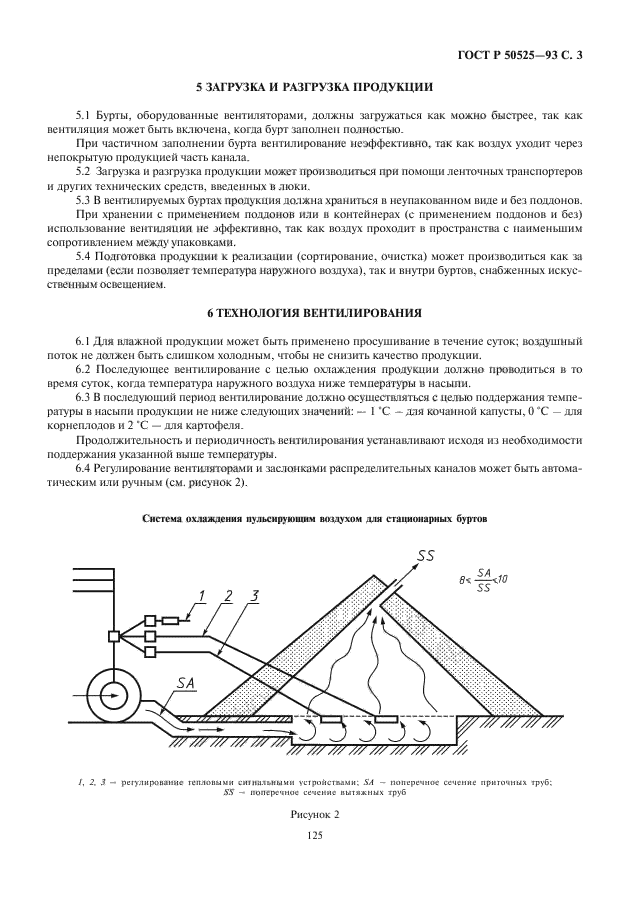 ГОСТ Р 50525-93