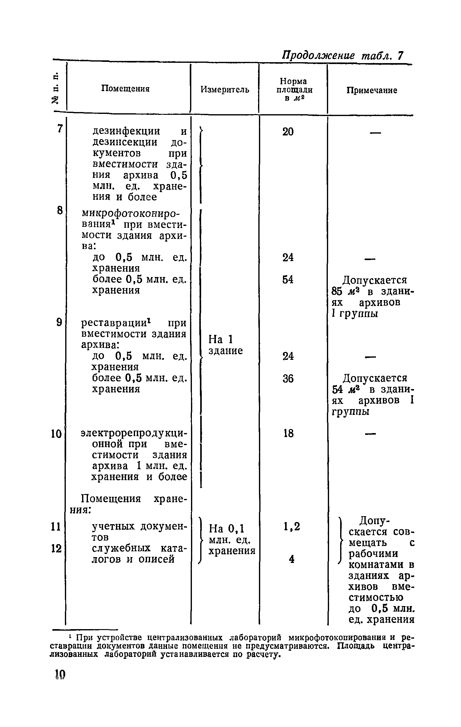 СН 426-71