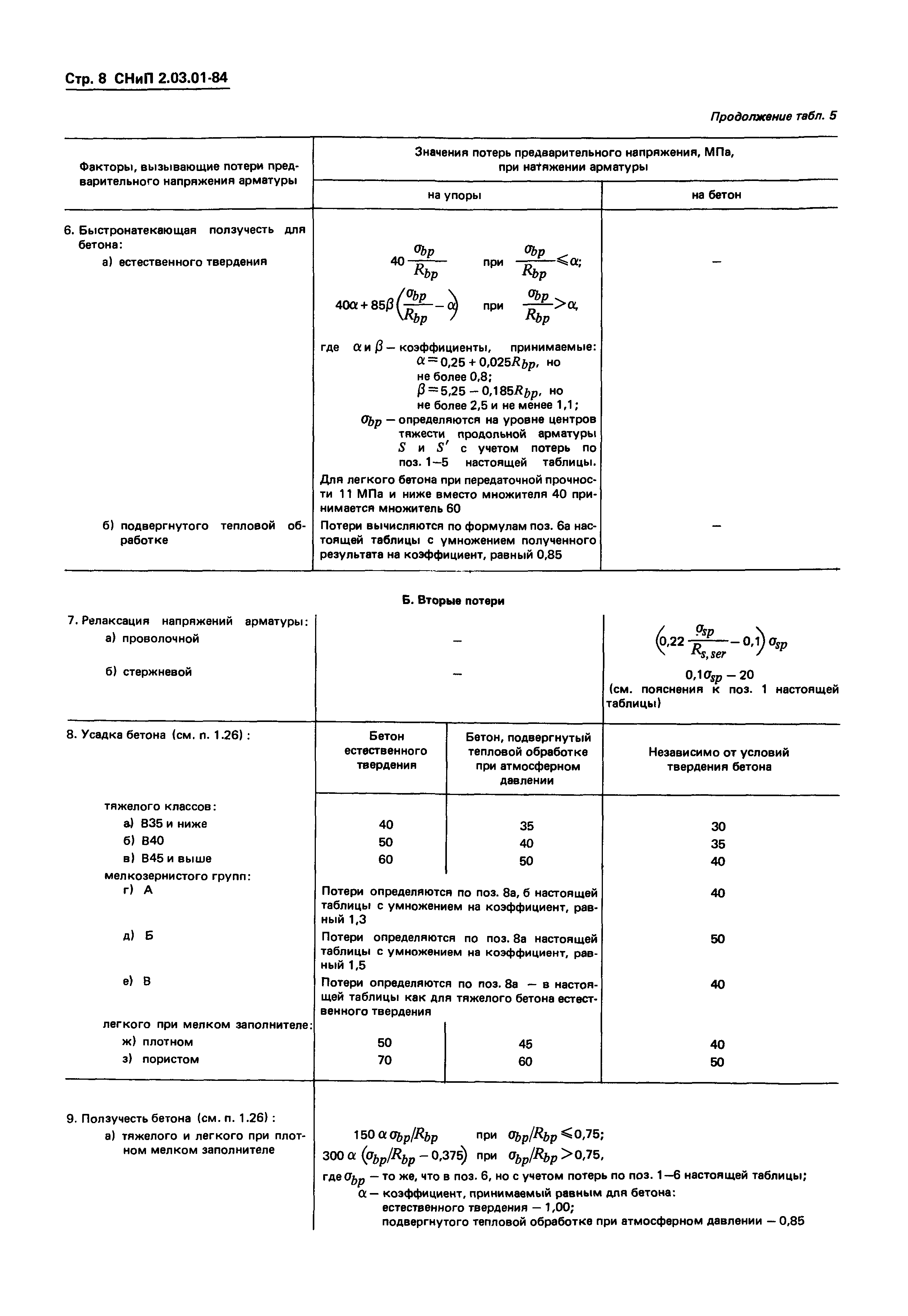 СНиП 2.03.01-84