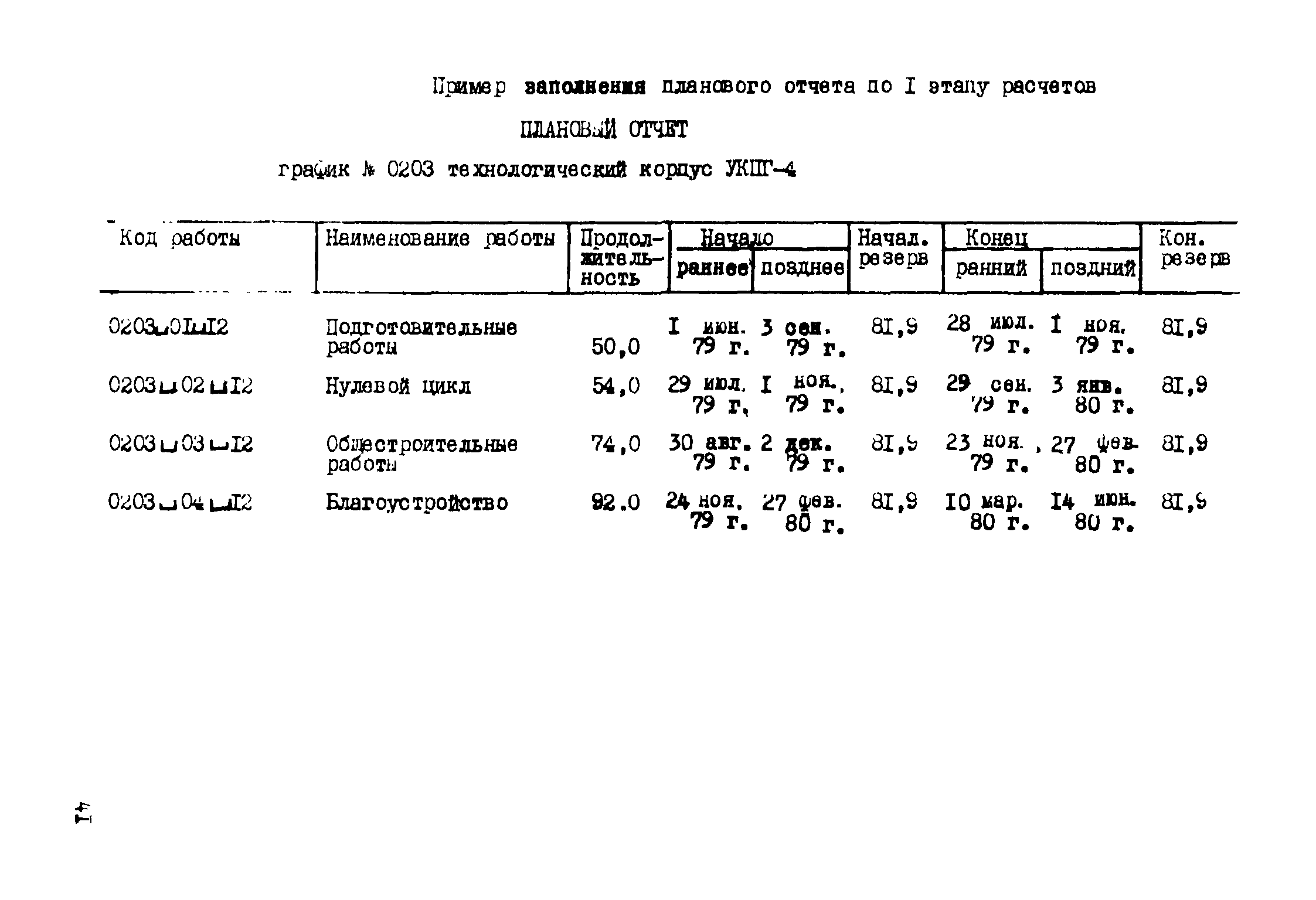 Р 443-81